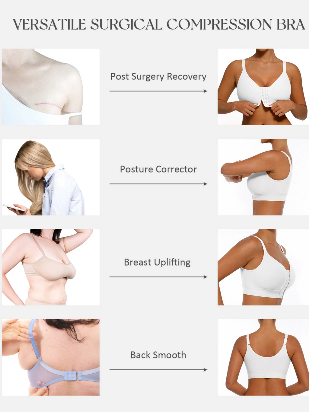 Soutien-gorge MyCurve couvrant avec fermeture frontale, spécial post-opération